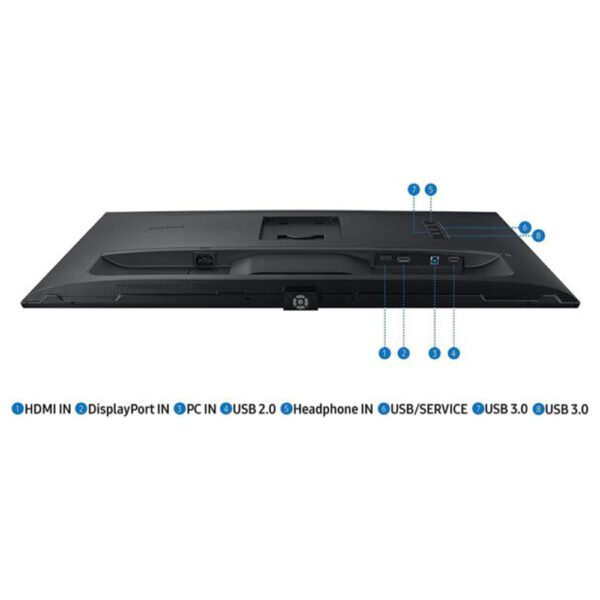 Samsung 32" 32inch 2K WQHD, VA, Flat Monitor 75Hz - LS32A600NWMXUE - SAMSUNG Odyssey G5 Series 32″ WQHD (2560×1440), 144Hz, Curved, 1ms Gaming Monitor Size 32” Refresh Rate 144Hz Response Time 1ms Resolution 2K QHD (2560 x 1440) Panel VA Code LC32G55TQWN QHD (2K) Gamers Point 139.000