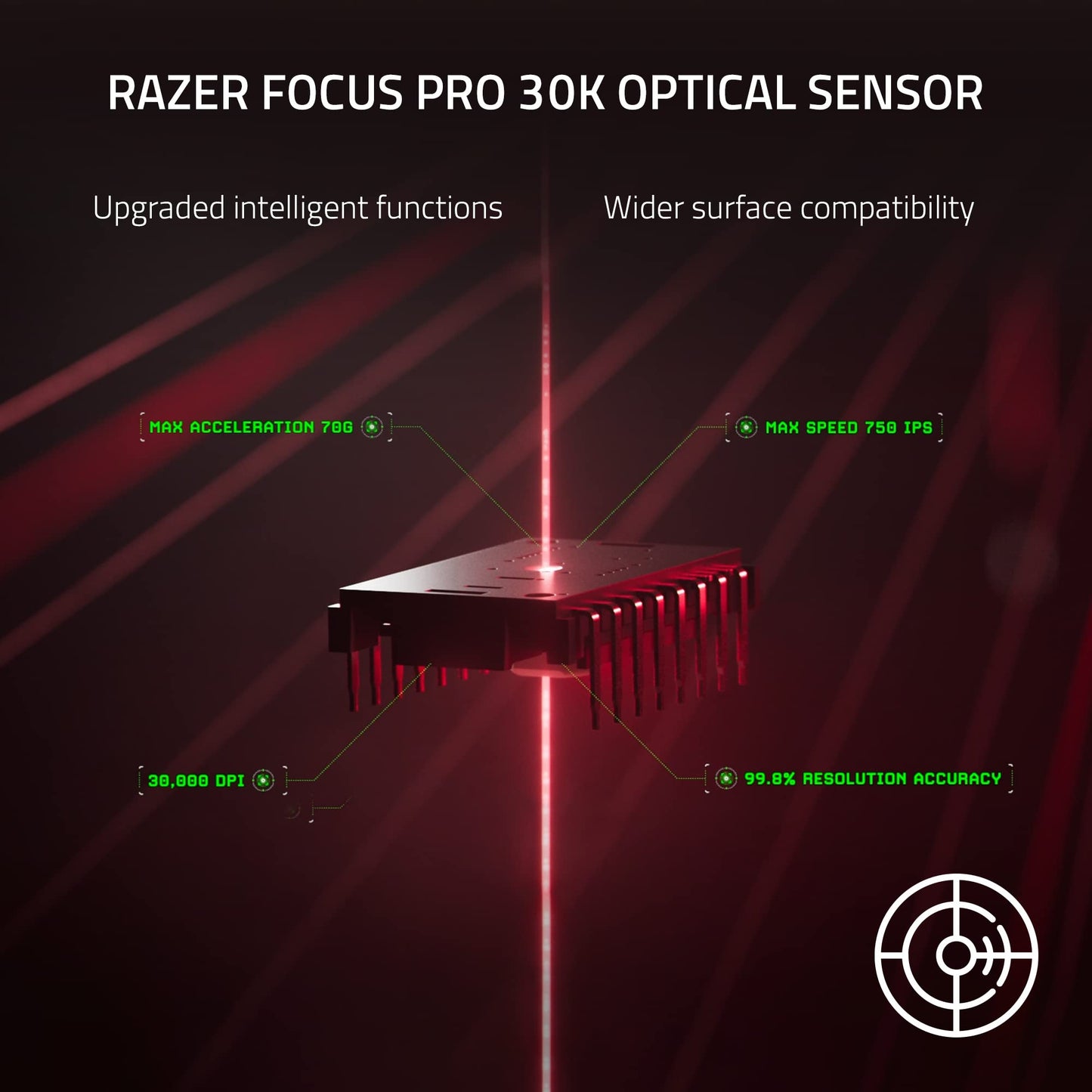 Razer DeathAdder V3 Pro Gaming Mouse: 64g Ultra Lightweight - Focus Pro 30K Optical Sensor - Fast Optical Switches Gen-3 - HyperSpeed Wireless - 5 Programmable Buttons - 90 Hr Battery - White