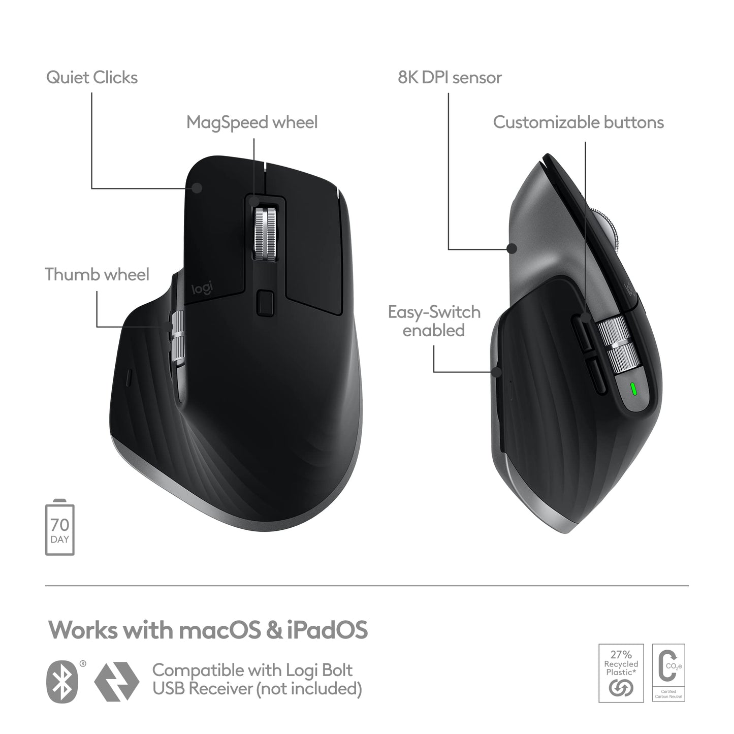 Logitech MX Master 3S for Mac - Wireless Bluetooth Mouse with Ultra-Fast Scrolling, Ergo, 8K DPI, Quiet Clicks, Track on Glass, Customization, USB-C, Apple, iPad - Space Grey