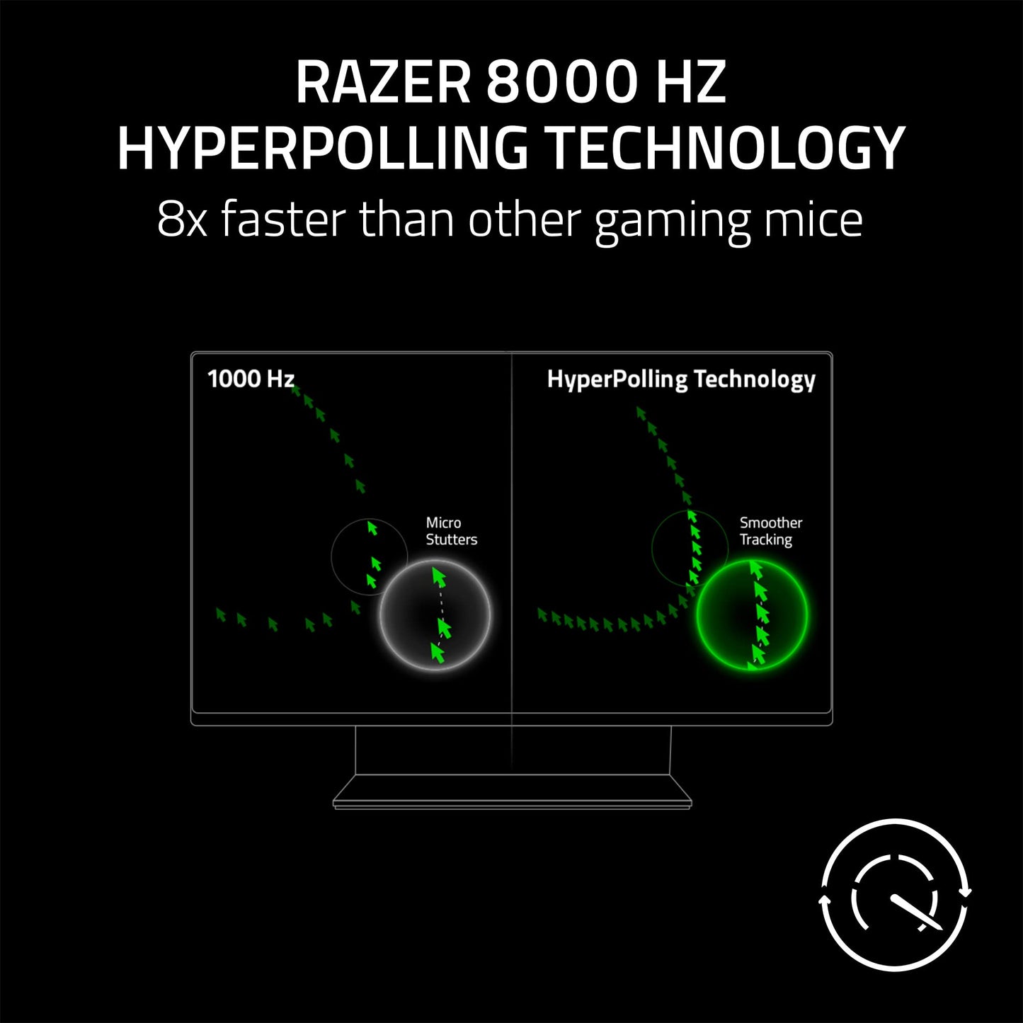 Razer DeathAdder V3 Ultra-lightweight Ergonomic Esports Mouse - Black