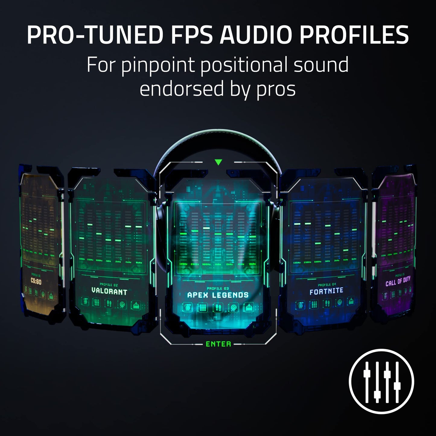 Razer BlackShark V2 Pro Wireless Gaming Headset 2023 Edition: Detachable Mic - Pro-Tuned FPS Profiles - 50mm Drivers - Noise-Isolating Earcups w/Ultra-Soft Memory Foam - 70 Hr Battery Life - White MP HEADSET Gamers Point 109.000