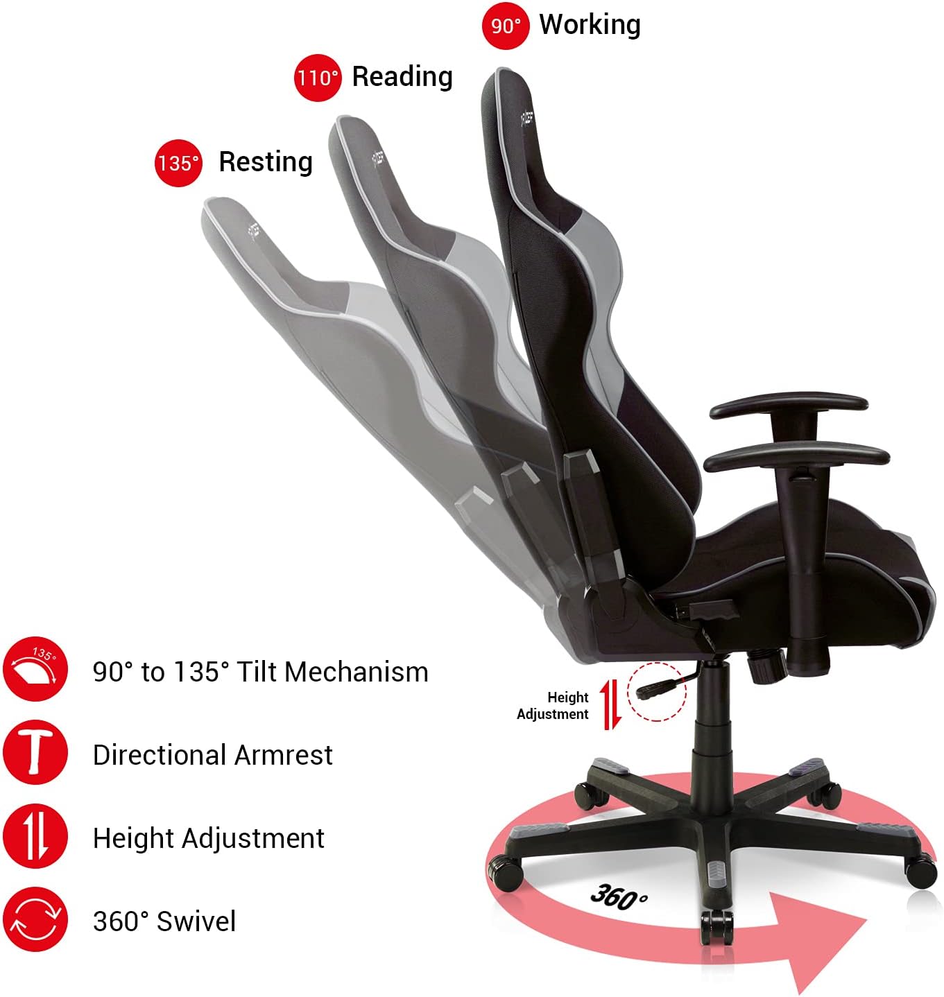 DXRacer Formula Series PC Gaming Chairs Seat Height Adjustable Recliner with Ergonomic Head Pillow and Lumbar Support Black & BlueGC-F101-NB-D3 Dxracer Chair Gamers Point