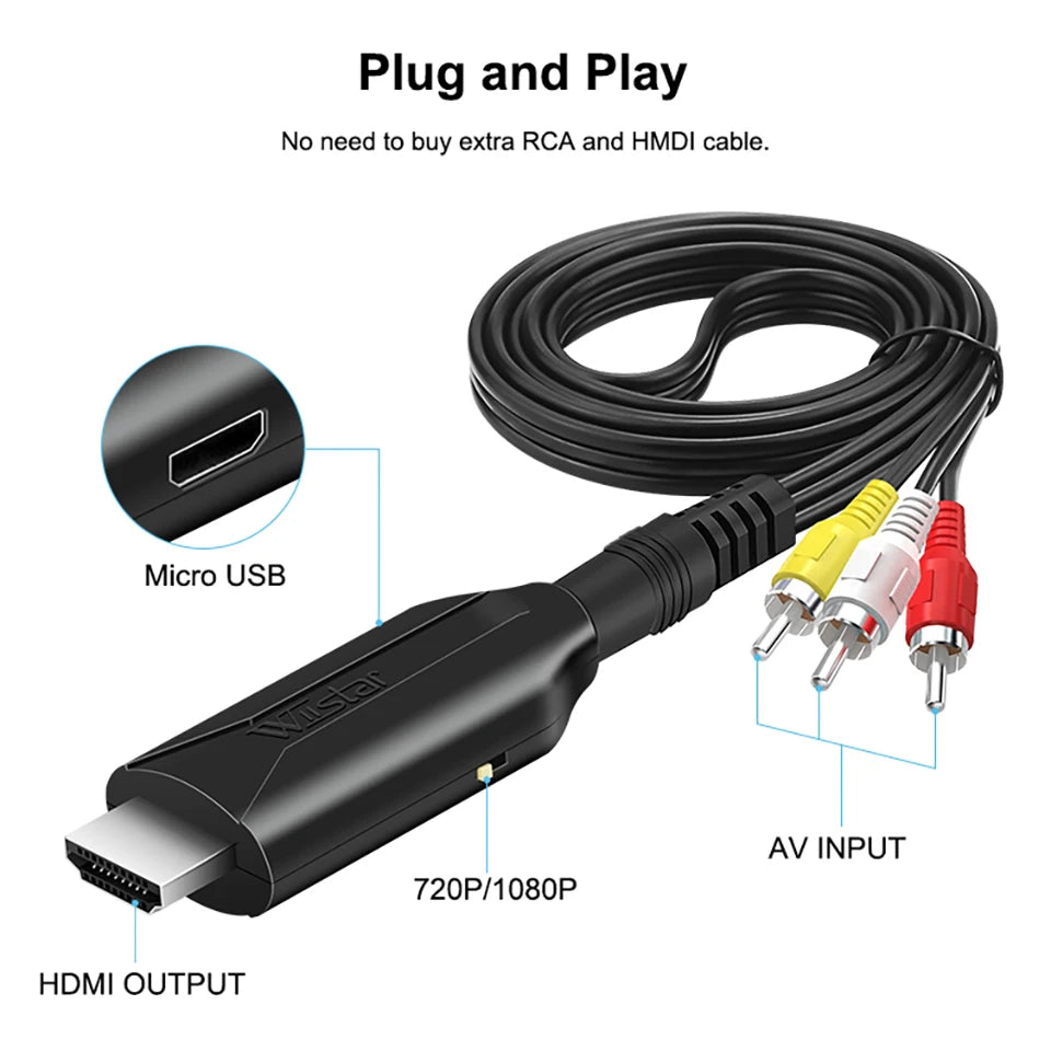 AV to HDMI Converter HDMI 1080P 720P for set-top box computer to TV cable three-color RCA Male Cable length 1m/3.2ft - BAHRAIN HDMI Cables Gamers Point 5.000