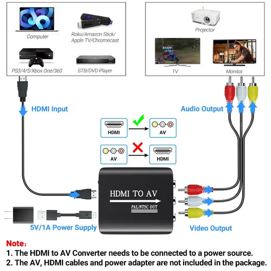 HDMI to AV RCA CVSB L/R Video Adapter Box Support NTSC PAL Output 1080P RCA AV to HDMI Converter Box HD Video Composite Adapter - BAHRAIN CONNECTOR Gamers Point 5.000