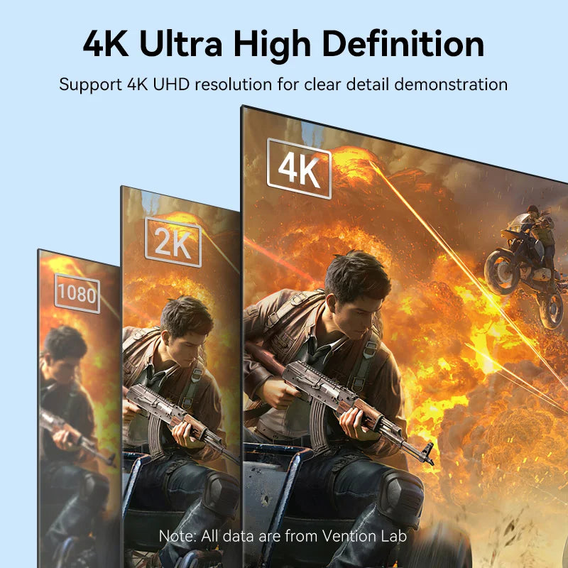 Vention Display Port to HDMI 4K 60Hz DP to HDMI Cable for PC Laptop HDTV Monitor Projector Video Audio Cable DisplayPort to HDMI - BAHRAIN CABLE Gamers Point 15.000