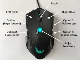 MOUSE Gamers Point