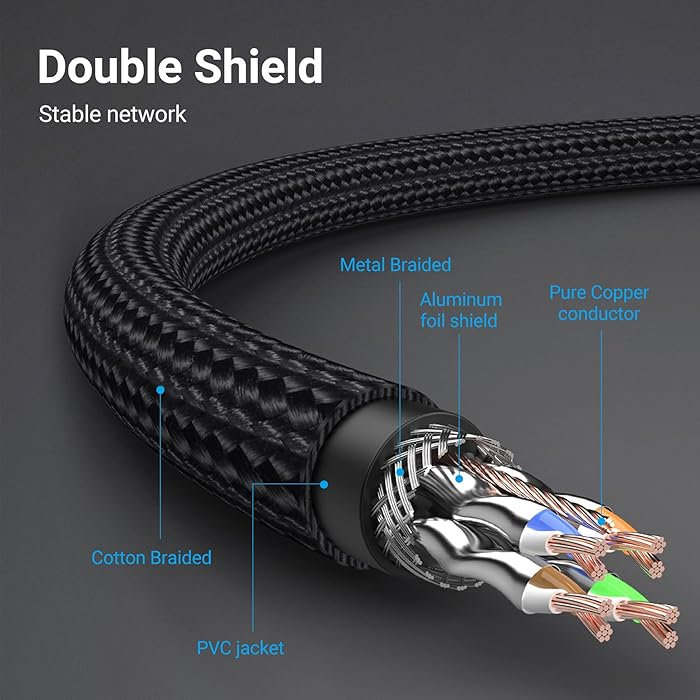 Vention Cat8 Ethernet Cable STTP 40Gbps 2000MHz Cat 8 RJ45 Network Lan Patch Cord for Router Modem Internet RJ 45 Ethernet Cable 5 Meters bahrain Vention cable  Gamers Point