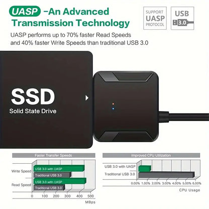 SATA To USB 3.0 Adapter Cable External Hard Drive Adapter Convert Support 6.35cm 8.89cm SSD HDD Data Transfer, Support UASP. Cables & Interconnects Gamers Point 9.000 