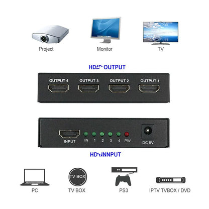 3D 1080P HDMI-compatible Splitter HDCP 1 in 4 out Power Signal Amplifier 1x4 Audio Spliter Switch HD Converter Adapter -BAHRAIN SPLITTER Gamers Point 5.000 