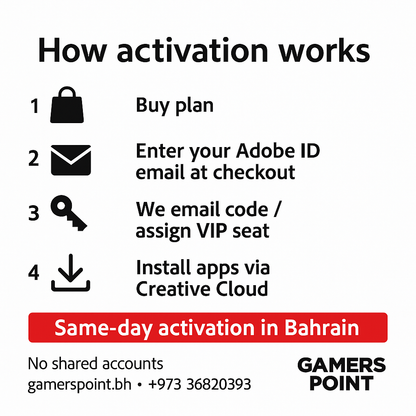 Adobe Creative Cloud — Official All Apps Subscription| Gamers Point Bahrain