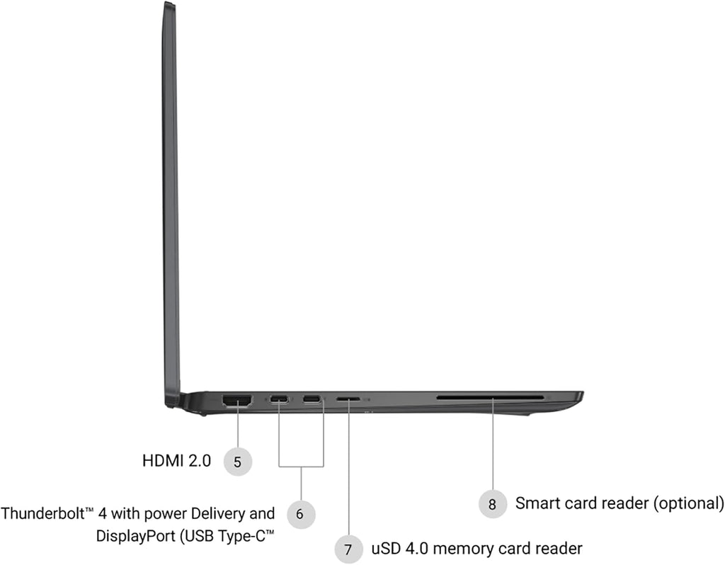 Dell Latitude 7310 13.3" Core i5 10th Gen 16GB RAM 256GB SSD Refurbished Laptop, renewed laptop model photo 2