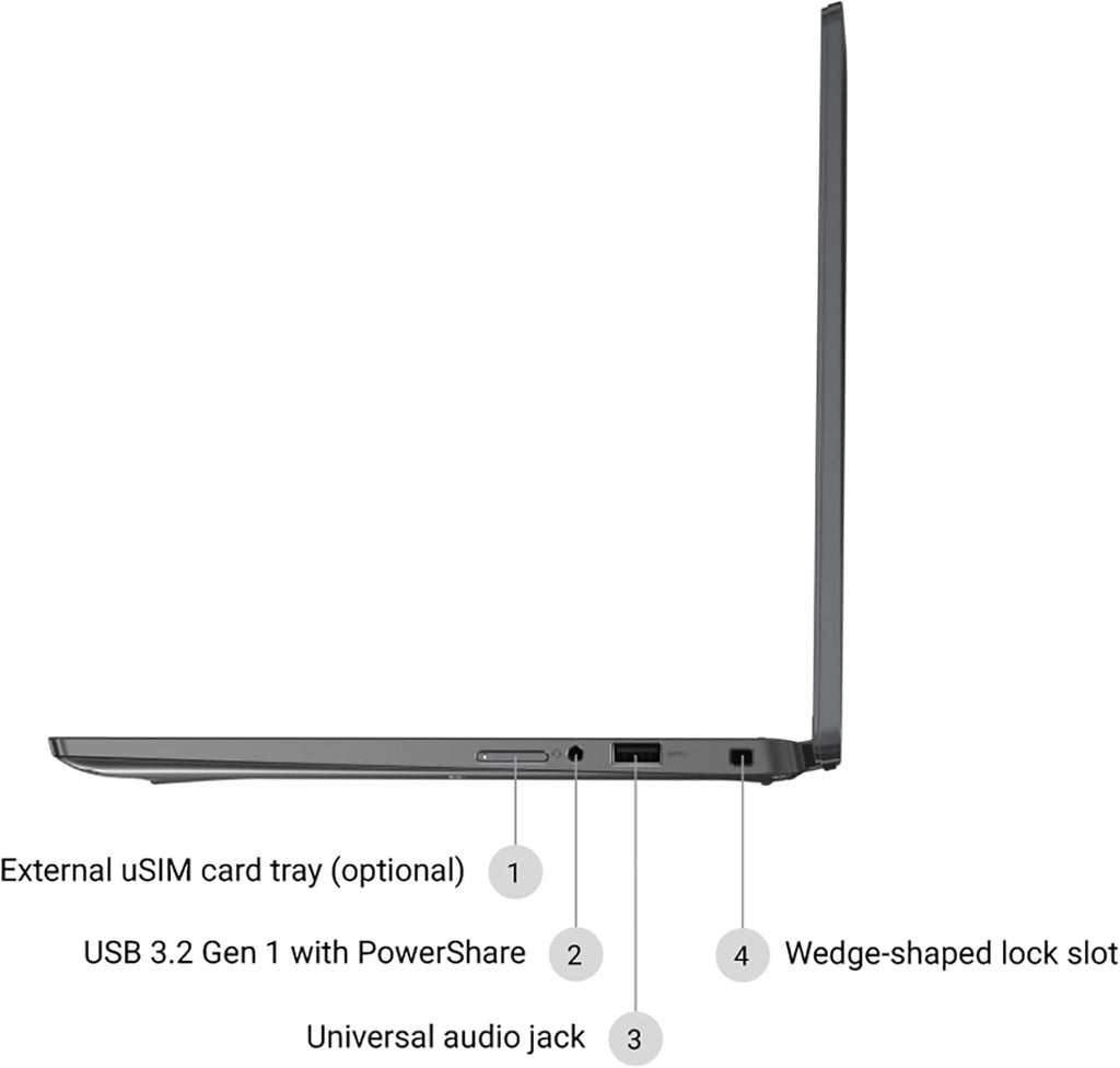 Dell Latitude 7310 13.3" Core i5 10th Gen 16GB RAM 256GB SSD Refurbished Laptop, renewed laptop model photo 3