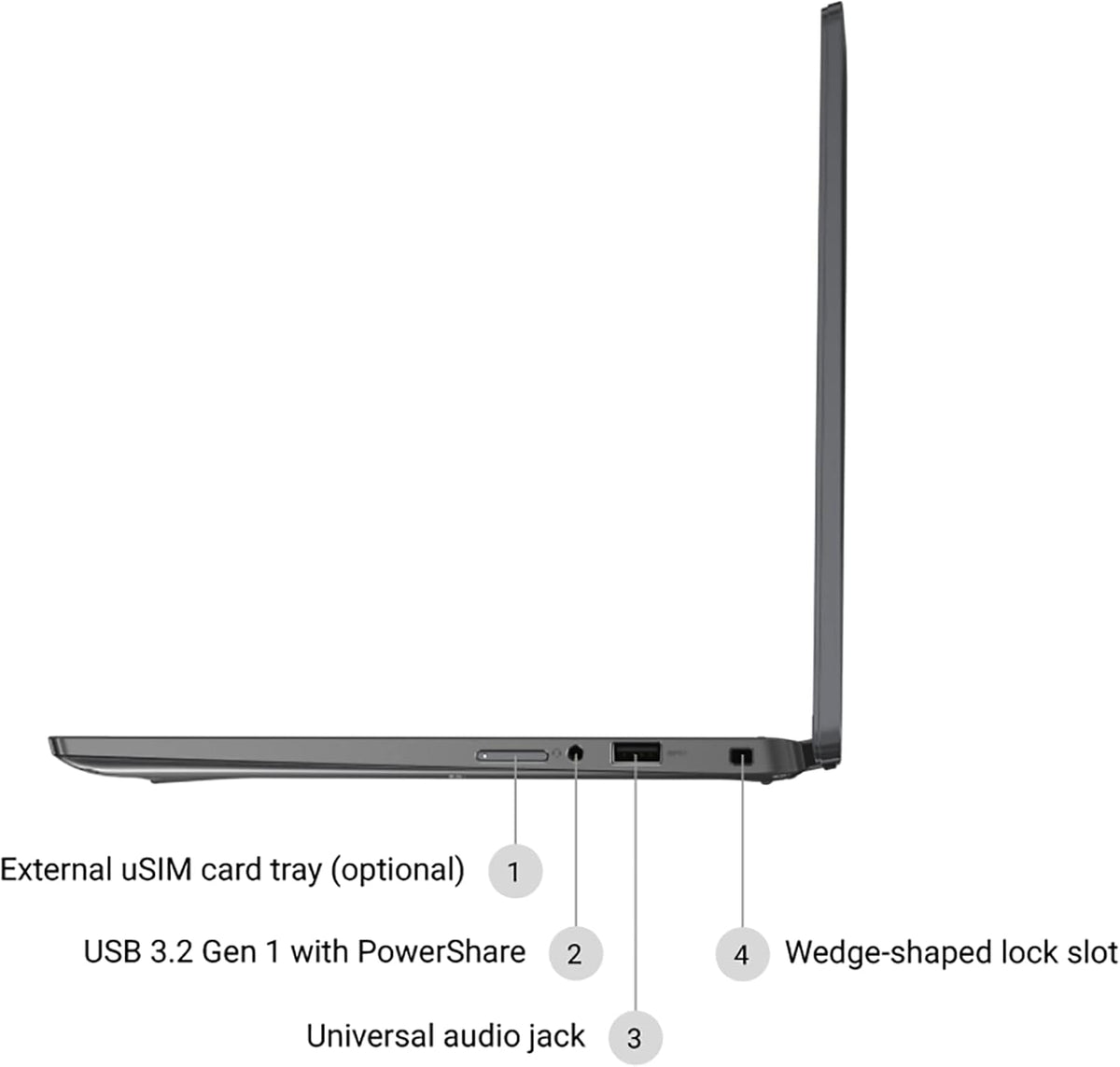 Dell Latitude 7310 13.3" Core i5 10th Gen 16GB RAM 256GB SSD Refurbished Laptop, renewed laptop model photo 3
