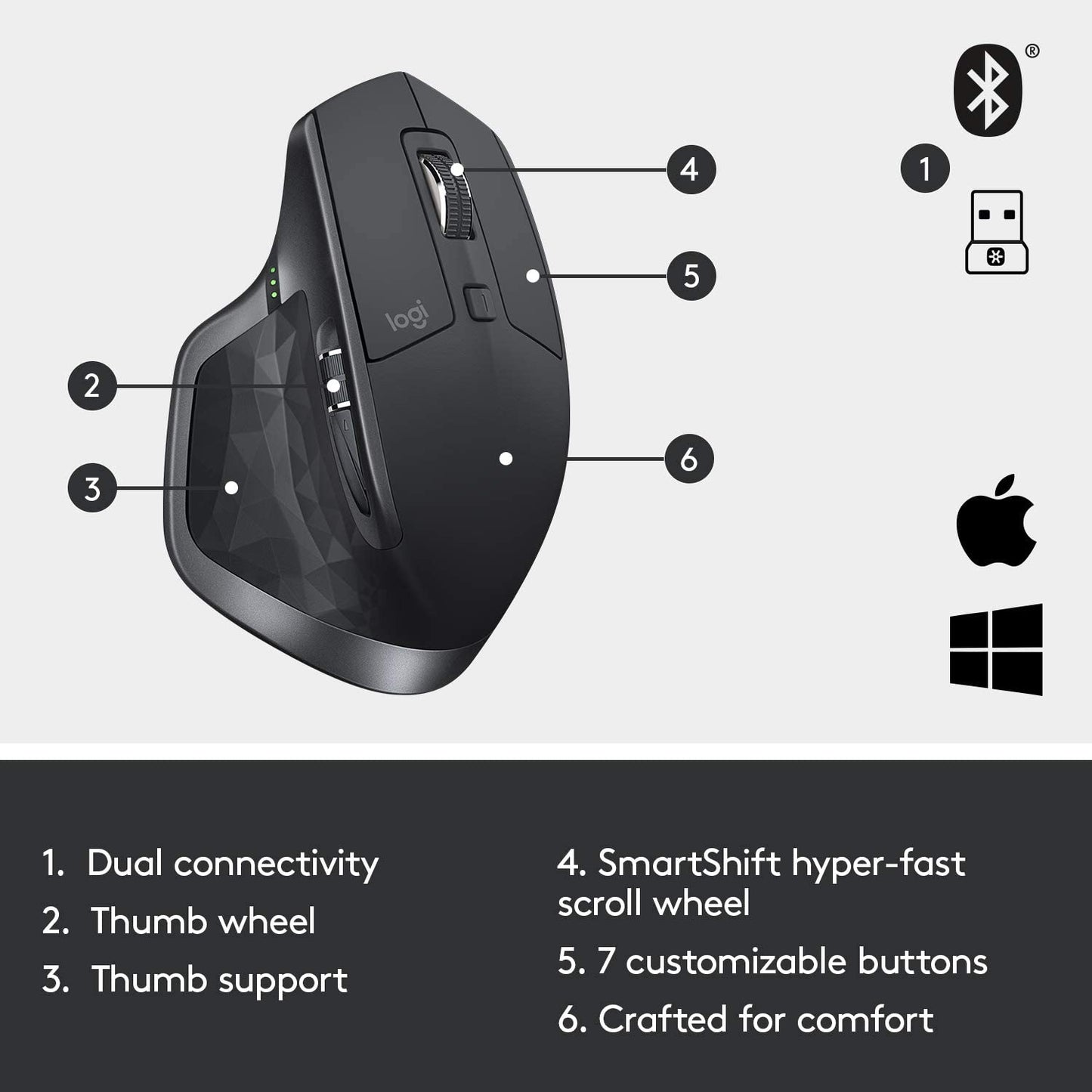 Logitech MX Master 2S Wireless Mouse – Use on Any Surface, Hyper-Fast Scrolling, Ergonomic Shape, Rechargeable, Control Upto 3 Apple Mac and Windows Computers (Bluetooth or USB), Graphite