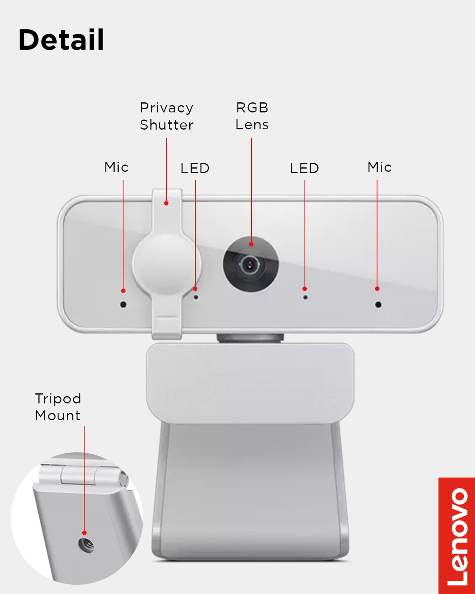 Lenovo HD 1080p Webcam (300 FHD) - Monitor Camera with 95° Wide Angle, 360° Rotation Pan & Tilt, Dual Microphones – Attachable Desktop Cam with Privacy Shutter for Remote Work, Streaming & Gaming MP WEBCAM Gamers Point 29.000 