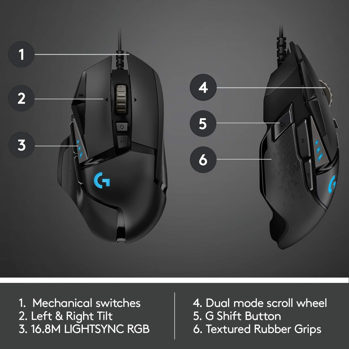 Logitech G502 HERO High Performance Wired Gaming Mouse, HERO 25K Sensor, 25,600 DPI, RGB, Adjustable Weights, 11 Programmable Buttons