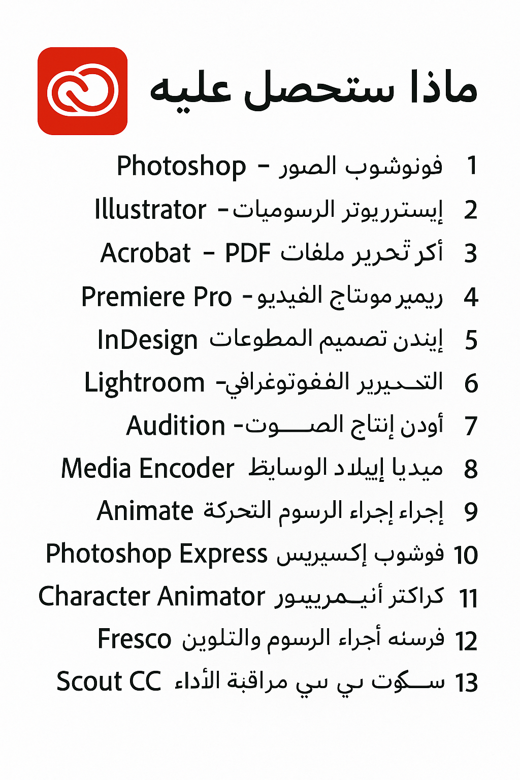 Adobe Creative Cloud — Official All Apps Subscription| Gamers Point Bahrain