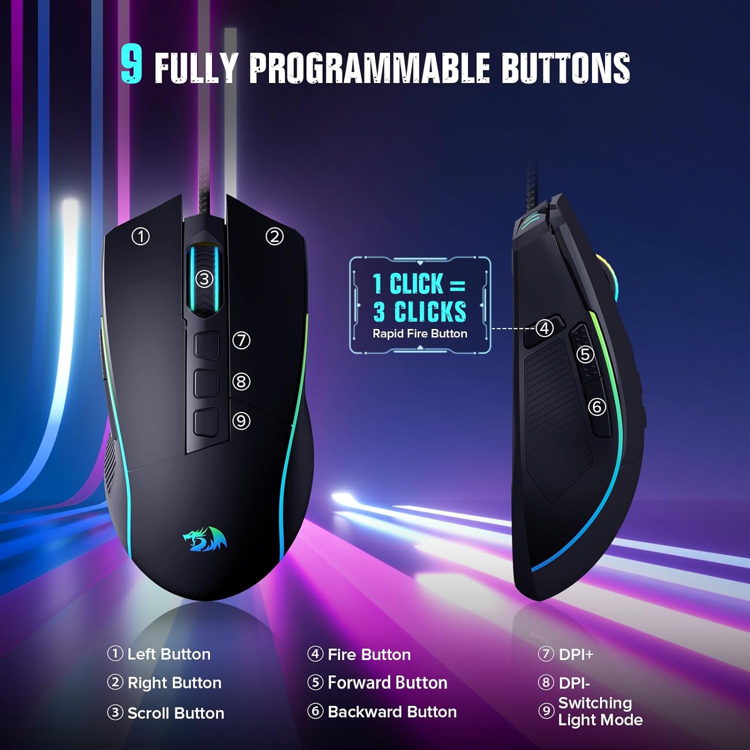 Redragon Gaming Mouse, Wired Gaming Mouse 16,000 DPI Opitacl Sensor, Mouse with Fire Button, Macro Editing Programmable RGB Ergonomic Mouse for Laptap/PC/Mac MOUSE Gamers Point 19.000 