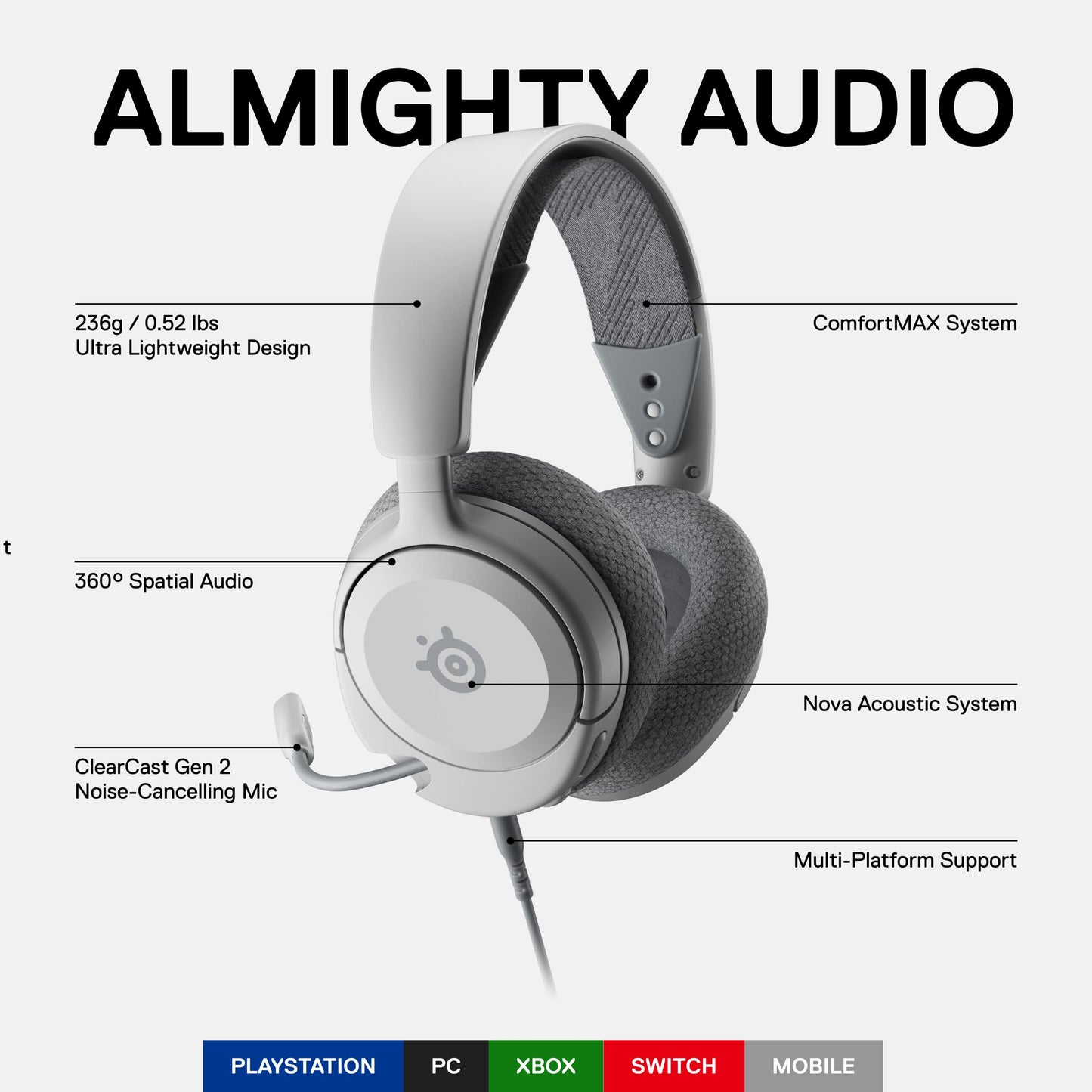 SteelSeries Arctis Nova 1P Multi-System Gaming Headset — Hi-Fi Drivers — 360° Spatial Audio — Comfort Design — Durable — Lightweight — Noise-Cancelling Mic — PS5/PS4, PC, Xbox, Switch - White MP HEADSET Gamers Point 39.000 