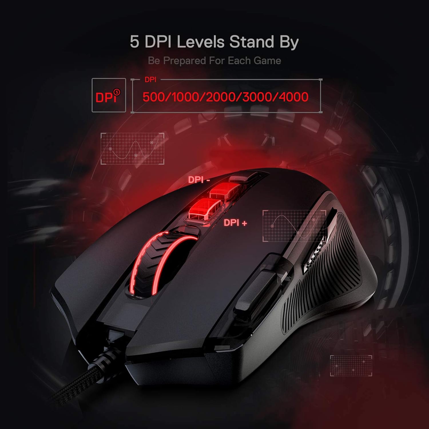 Redragon M612 Predator RGB Gaming Mouse, 8000 DPI Wired Optical Gamer Mouse with 11 Programmable Buttons & 5 Backlit Modes, Software Supports DIY Keybinds Rapid Fire Button Gaming Mice Gamers Point 19.990 