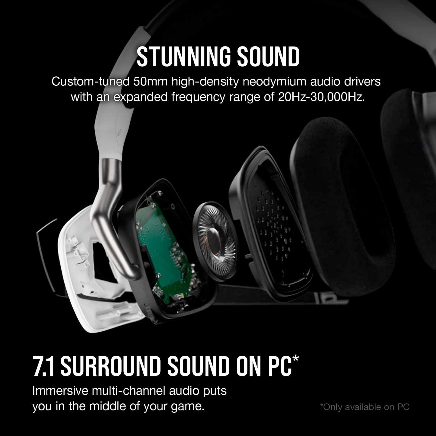 Corsair Void RGB Elite Wireless Premium Gaming Headset with 7.1 Surround Sound - GPC Headset Gamers Point 59.000 