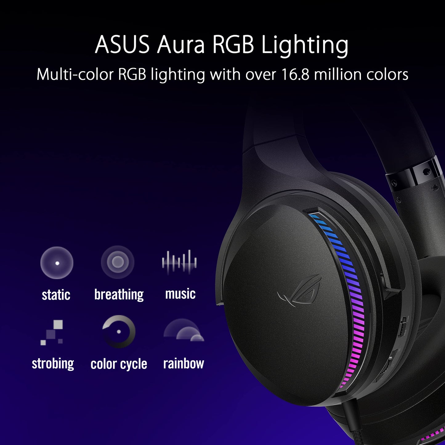 ASUS ROG Fusion II 300 Gaming Headset (AI Beamforming Mic with Noise Canceling, 7.1 Surround Sound, 50mm Driver, Hi-Res ESS 9280 Quad DAC, USB-C, for PC, Mac, PS4, PS5, Switch)- Black MP HEADSET Gamers Point 51.000 