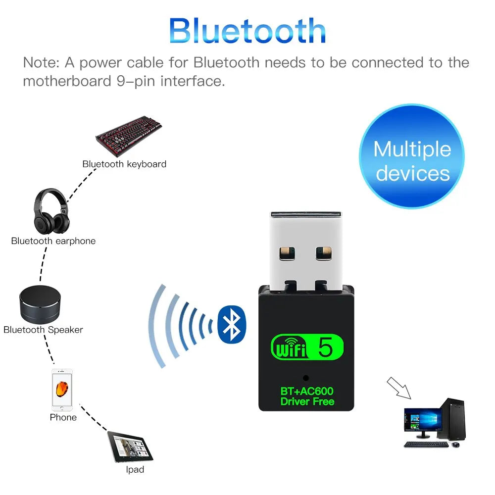 FENVI 600Mbps USB WiFi Bluetooth Adapter 2in1 Dongle Dual Band 2.4G 5GHz USB Wi-Fi 5 Network Wireless Wlan Receiver DRIVER FREE - bahrain