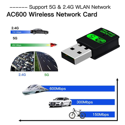 FENVI 600Mbps USB WiFi Bluetooth Adapter 2in1 Dongle Dual Band 2.4G 5GHz USB Wi-Fi 5 Network Wireless Wlan Receiver DRIVER FREE - bahrain