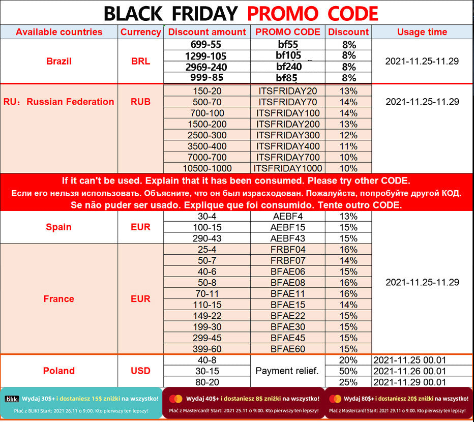 Seagate 1TB Laptop Hard Drive Disk 1000GB 2.5" Internal HDD Harddisk SATA III 128M Cache 7mm 5400RPM for PS4 Notebook