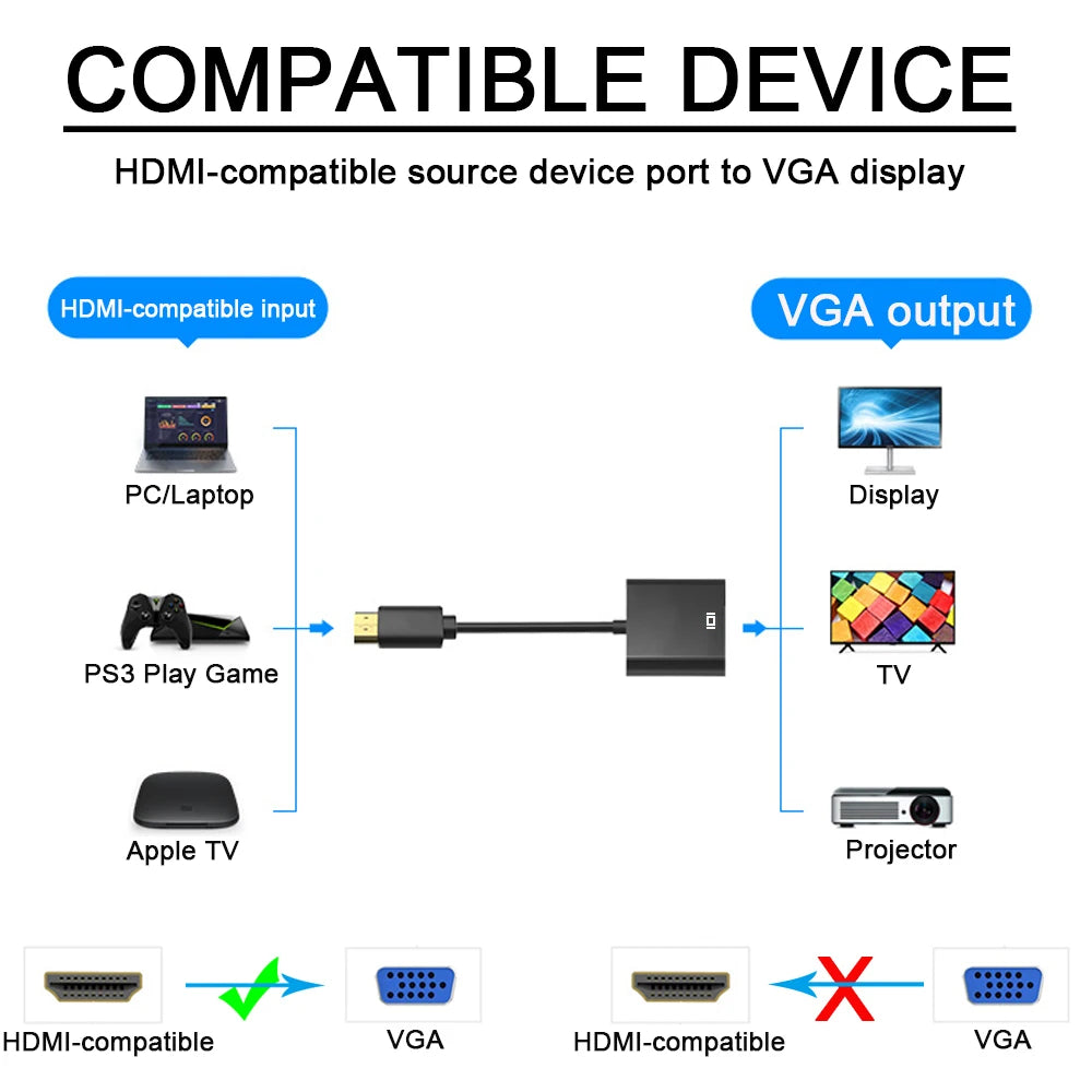 HDMI-compatible to VGA Adapter Digital Analog HDMI-compatible Male To Famale VGA Cable Converter For PC Laptop Tablet HDTV - BAHRAIN VGA TO HDMI Gamers Point 5.000 