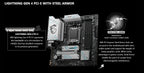MSI B650M GAMING PLUS WIFI AMD AM5 Motherboard | DDR5 7200+MHz | Ryzen 7000 / 8000 - Gamers Point Bahrain
