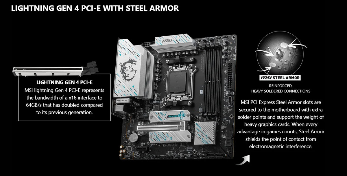MSI B650M GAMING PLUS WIFI AMD AM5 Motherboard | DDR5 7200+MHz | Ryzen 7000 / 8000 - Gamers Point Bahrain