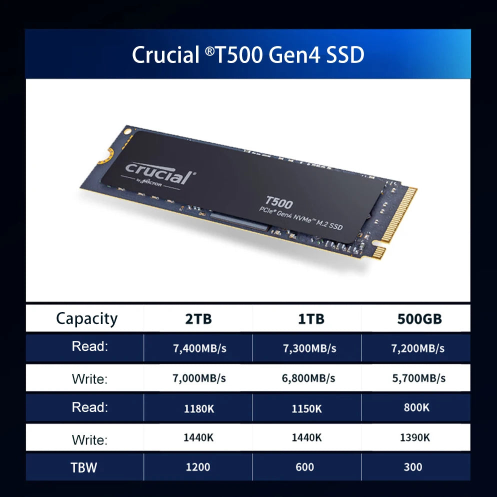 Crucial P3 Plus 1TB 2TB PCIe Gen4 NVMe M.2 SSD Internal Hard Drive(OEM Package)&Crucial NVME 2280 P310 1TB  SSD&Crucial T500 1TB