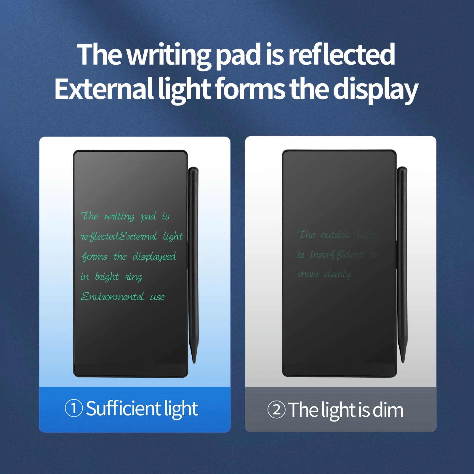 LCD Writing Tablet 6.5 Inch Doodle Board Drawing Tablet for Kids Handwriting Pad Memo Note for Home School Office Gifts