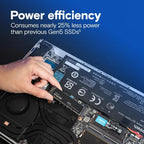 Crucial P510 1TB 2TBGen5 NVMe SSD - PCIe 5.0 M.2 - Gamers Point Bahrain