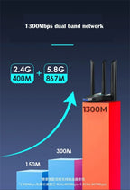 ICANING 1300Mbps Dual-Band USB 3.0 Wi-Fi Adapter (4 Antennas) | Bahrain - Gamers Point Bahrain