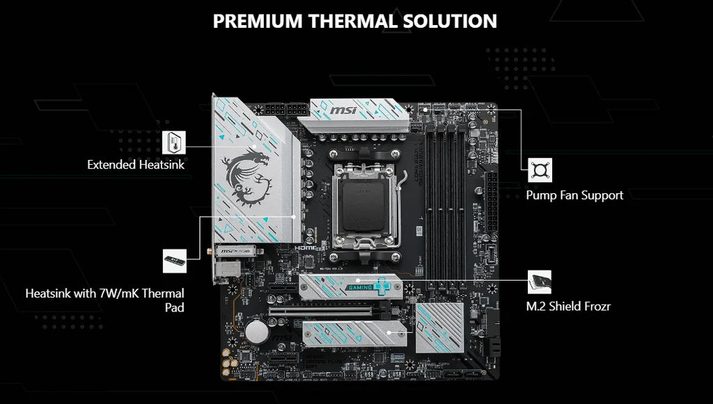 MSI B650M GAMING PLUS WIFI AMD AM5 Motherboard | DDR5 7200+MHz | Ryzen 7000 / 8000 - Gamers Point Bahrain