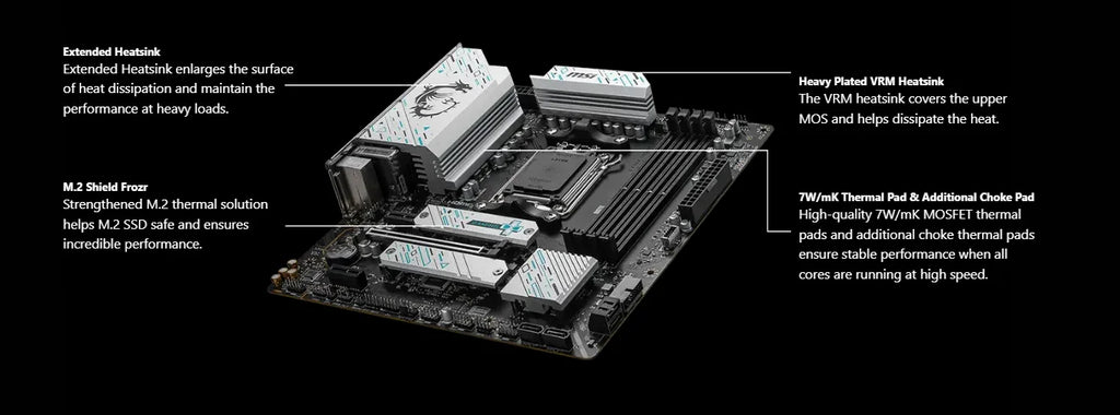 MSI B650M GAMING PLUS WIFI AMD AM5 Motherboard | DDR5 7200+MHz | Ryzen 7000 / 8000 - Gamers Point Bahrain