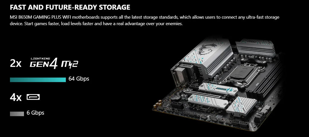 MSI B650M GAMING PLUS WIFI AMD AM5 Motherboard | DDR5 7200+MHz | Ryzen 7000 / 8000 - Gamers Point Bahrain