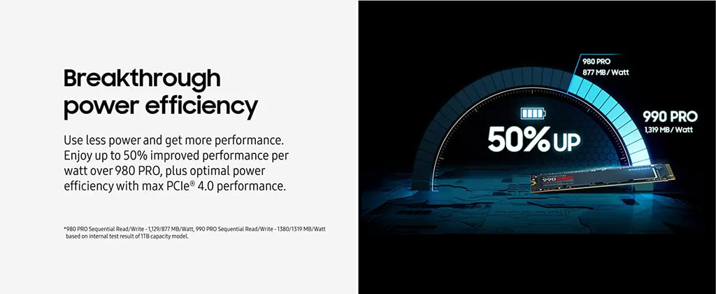 SAMSUNG 990 PRO SSD 4TB PCIe 4.0 M.2 2280 Internal Solid State Hard Drive for High End Computing Gaming Heavy Duty Workstation