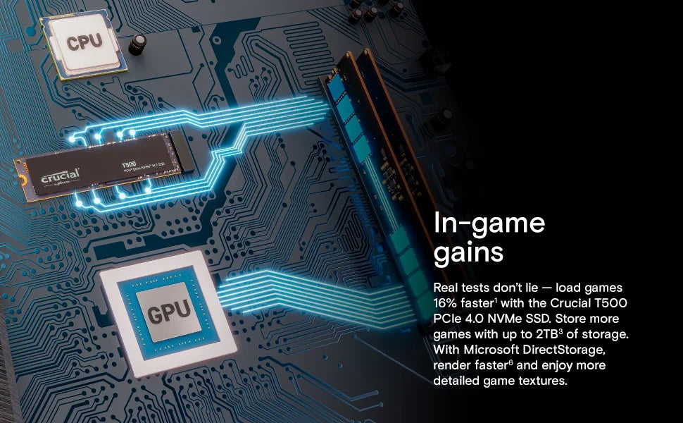 Crucial P3 Plus 1TB 2TB PCIe Gen4 NVMe M.2 SSD Internal Hard Drive(OEM Package)&Crucial NVME 2280 P310 1TB  SSD&Crucial T500 1TB