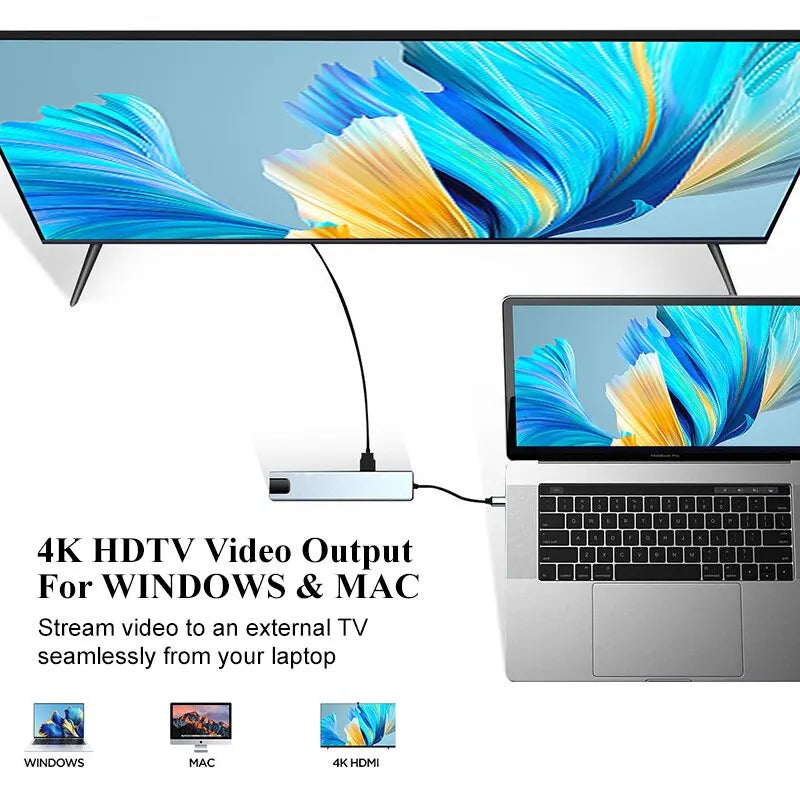 Type C 8 In1 USB C Hub 8in1 Type C HDMI 4K Adapter RJ45 Lan Ethernet TF SD Reader USB-C 3.0 TypeC Docking Station Laptop Macbook - BAHRAIN CONNECTOR Gamers Point 9.000 