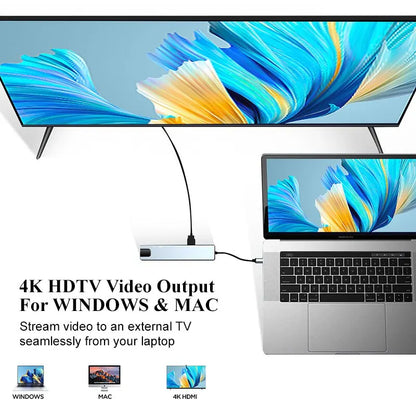 Type C 8 In1 USB C Hub 8in1 Type C HDMI 4K Adapter RJ45 Lan Ethernet TF SD Reader USB-C 3.0 TypeC Docking Station Laptop Macbook - BAHRAIN CONNECTOR Gamers Point 9.000 