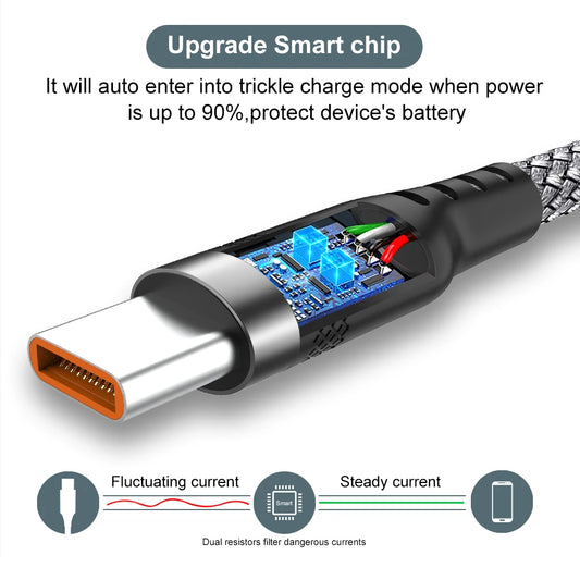 USB TYPE C Cable 5A Super Fast Charge Cable for Huawei 5M USB C Extension Cable for Samsung Xiaomi oppo oneplus Universal - BAHRAIN CABLE Gamers Point 8.000 