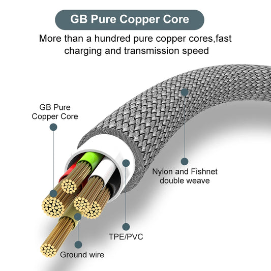 USB TYPE C Cable 5A Super Fast Charge Cable for Huawei 5M USB C Extension Cable for Samsung Xiaomi oppo oneplus Universal - BAHRAIN CABLE Gamers Point 8.000 