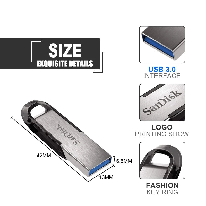 USB3.0 SanDisk USB Flash Drives 256GB Pen Drive Ultra Flair Pendrive Real Capacity 32GB USB Gamers Point 5.000 