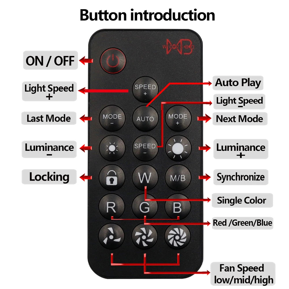 Wovibo ARGB Controller Computer Case Fans HUB 1 To 6 Adapter 5V 3pin SATA Power Chassis LED CPU Water Cooler Control - BAHRAIN