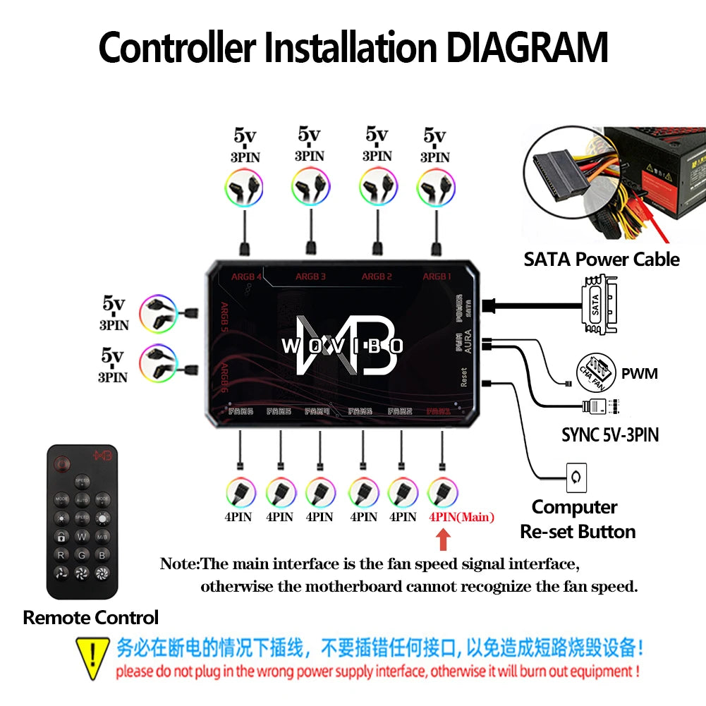 Wovibo ARGB Controller Computer Case Fans HUB 1 To 6 Adapter 5V 3pin SATA Power Chassis LED CPU Water Cooler Control - BAHRAIN