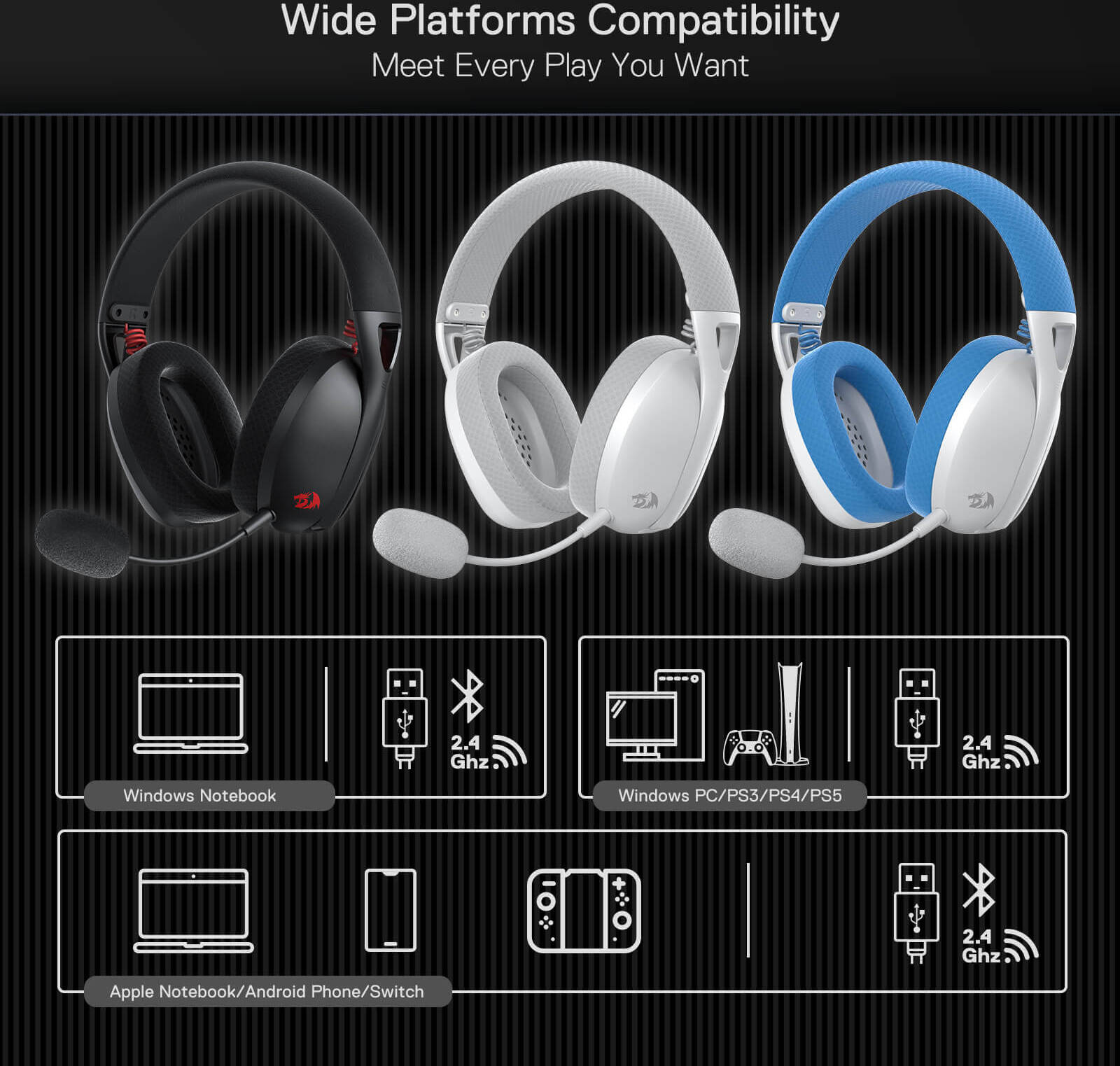 Redragon H848B IRE Pro Headphones, Tri-Mode Connection, 40mm Driver Size, 7.1 Virtual Surround, Detachable Microphone, 2.4G/BT/Wired Connectivity, White/Blue | H848B Redragon Headset  Gamers Point